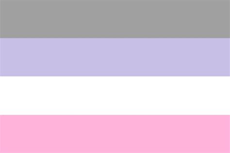 Cupiosexual meaning, flag, & related sexualities